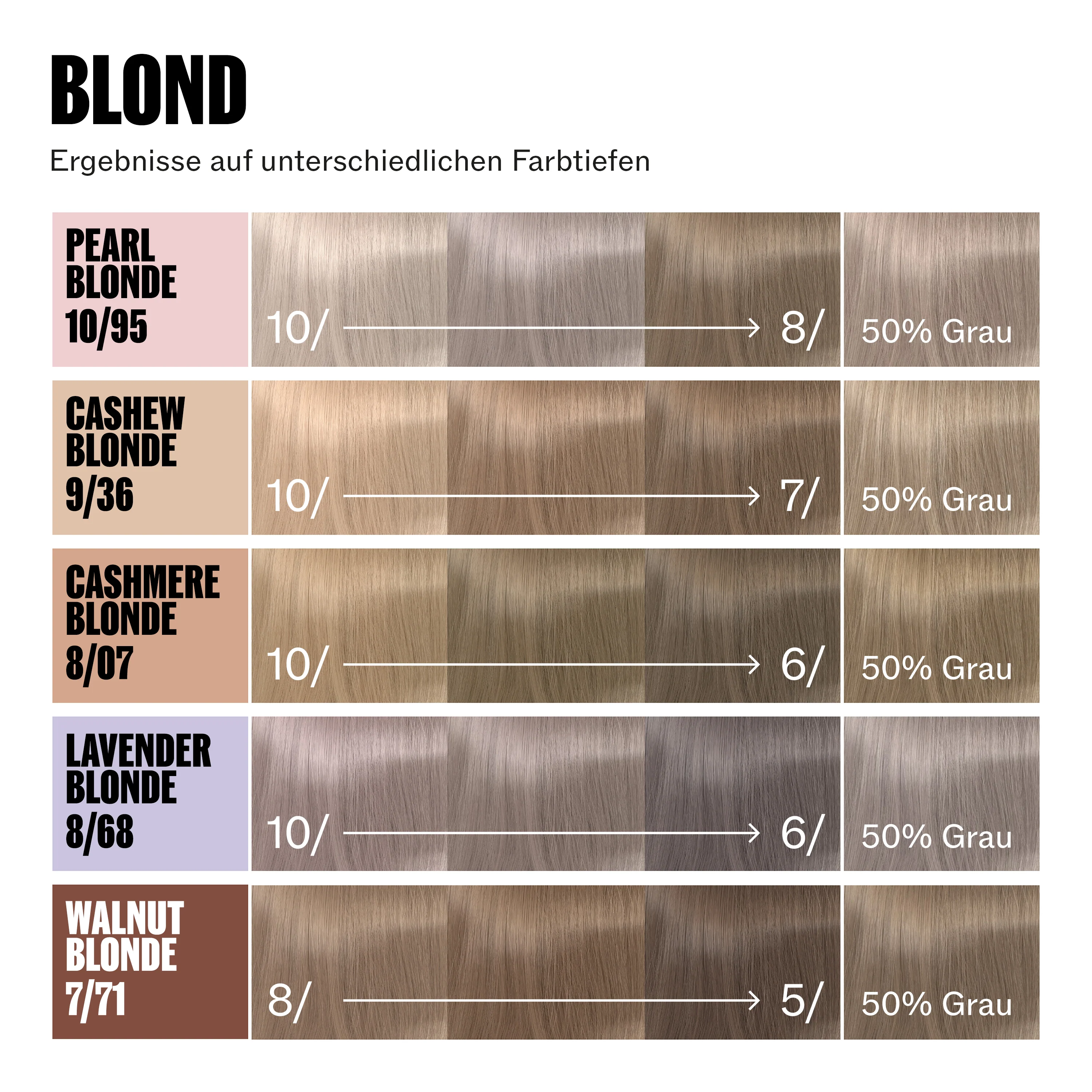 Produktbild 8
